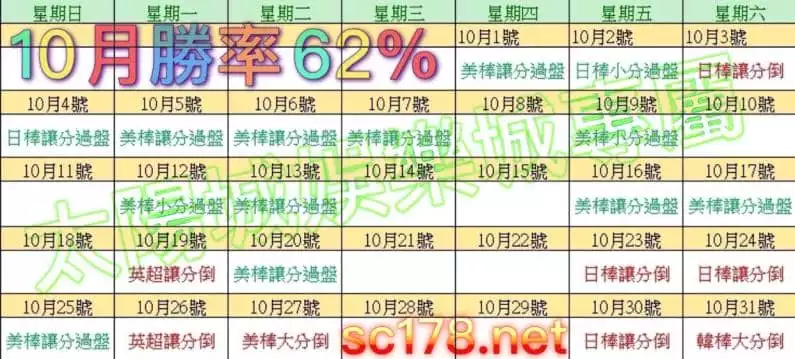TYC娛樂城
