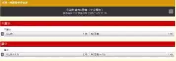 https://www.tyc1799.com/運彩單場真的很難看輸贏嗎？從常見的玩法做運彩討論