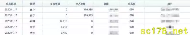 運彩討論