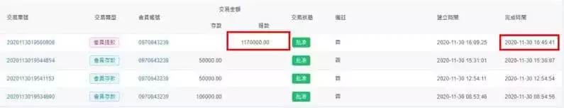 TYC娛樂城，絕對沒有像金合發娛樂城一樣的代理操弄，也沒像LEO娛樂城一樣高洗碼量規定，會員打百家狂領117萬台幣！