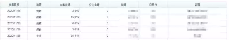 TYC娛樂城出金紀錄