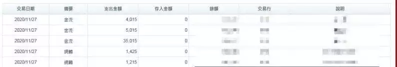 TYC出金證明
