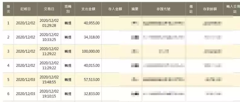 TYC出金證明！會員首儲後10分鐘馬上提領5萬5～