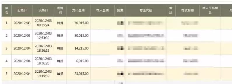 TYC提款保證！會員存款證明，會員狂存200多萬，你還認為TYC不出金嗎？