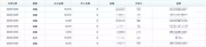 TYC出金紀錄