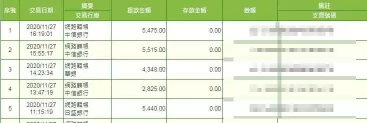 TYC出金保證！台灣運彩會出金，我們TYC也會出金，還有什麼理由選台彩呢?