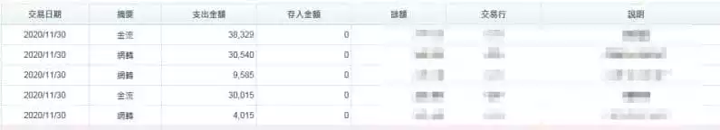 TYC活動送I Phone 12POR，免抽獎直接送！會員半個時間月直接領蘋果12回家！