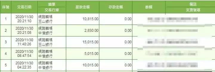 TYC出款證明