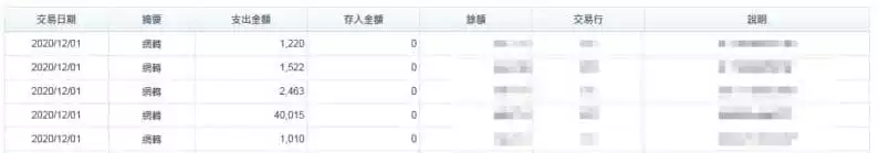 TYC出金保證！你的手機太當，導致你走地來不及下嗎?