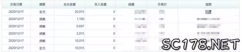 TYC娛樂城會出金嗎？