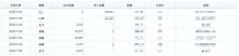 TYC出金保證！不怕會員領優惠活動的彩金！只怕你不敢來領而已！