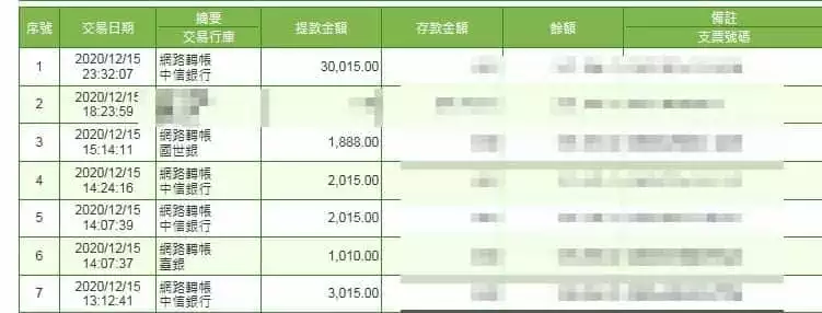 TYC出金紀錄