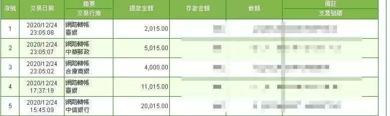 TYC娛樂城能完成你的夢想!