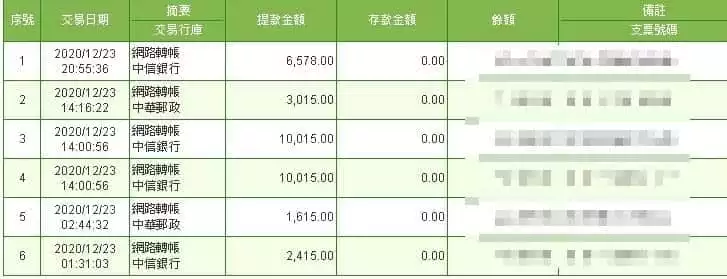TYC娛樂城出金紀錄