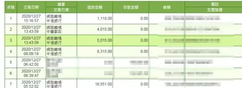 TYC娛樂城的出款紀錄，保證出金！