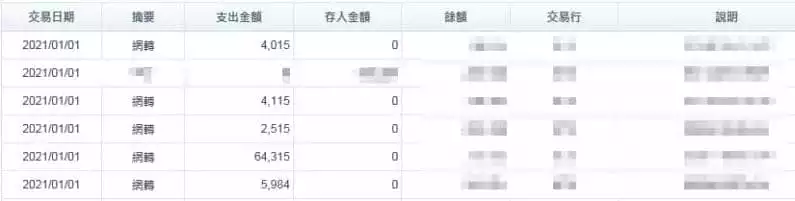 TYC娛樂城出金證明又來了！蘋果１２瘋狂送會員提款５０萬，再加碼拿I PHONE 12！