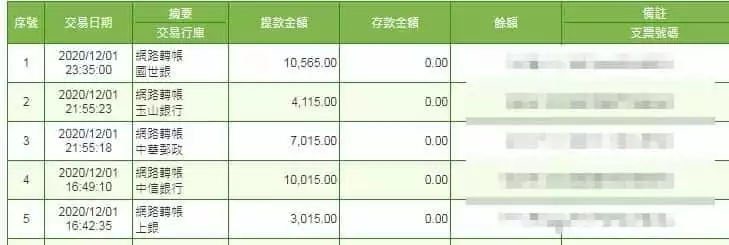 TYC出金保證!提領儲值1比1,不怕被詐騙坑!