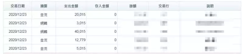 TYC出金紀錄