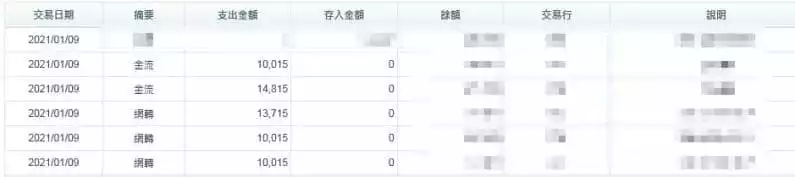 TYC娛樂城的出款紀錄，別再玩評價差的平台！