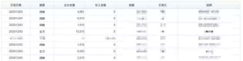 TYC出金記錄截圖！還在傻傻的相信他們網站後台的出金截圖嗎？