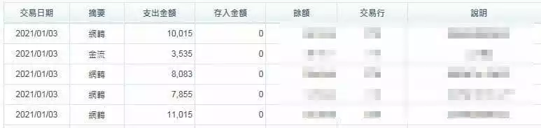 TYC出金紀錄!
