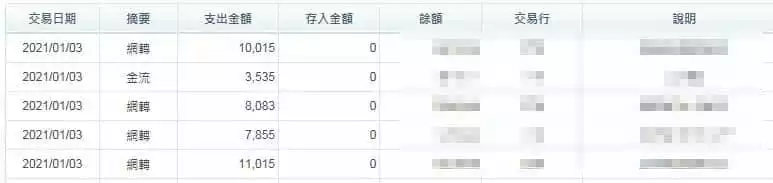 TYC娛樂城出金見證！