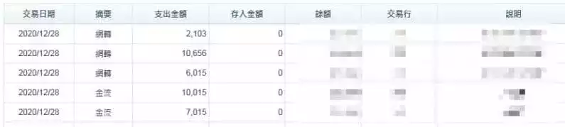 TYC出金紀錄