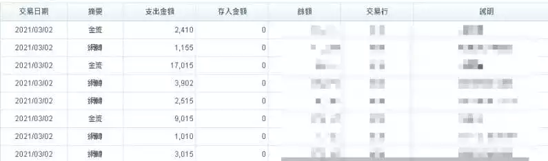TYC娛樂城出金證明！大小出金紀錄都PO給你看！