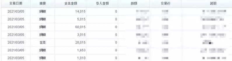 TYC出金保證!別人都領到錢了還需要懷疑嗎?