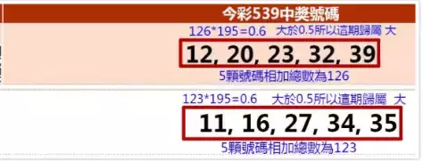 只要有539拖牌預測近幾期開獎號碼有哪些號碼連號會出現,539開獎號碼也是有規定浮動性的,必須依據往前歷史資料來斷本期的連號。