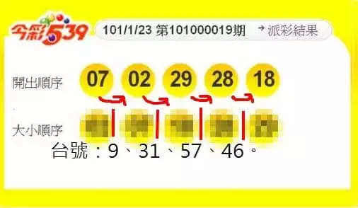 今彩539玩法台號介紹