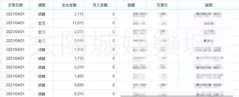 教你六合彩版路,TYC就等你來註冊拿獎金!