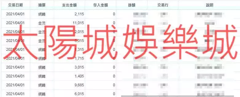 TYC出金證明！下一個百萬富翁就是你！