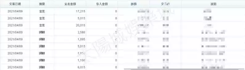 趕快加入TYC539智庫團每天免費報牌！