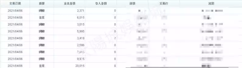合法出金TYC等你來加入！