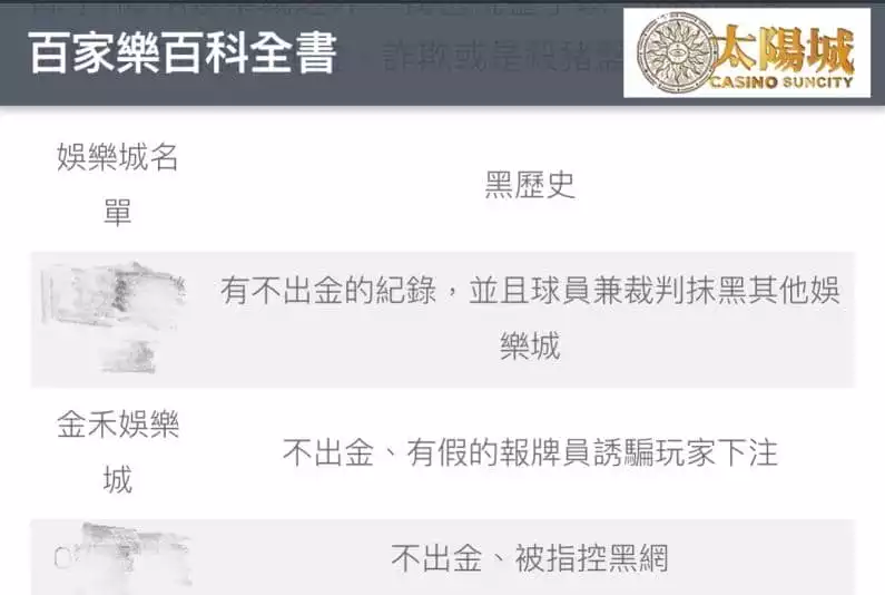 因不出金等理由被百科全書砲，認定最不推薦之一的金禾娛樂城！