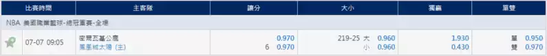 地下運彩盤口賠率，TYC娛樂城