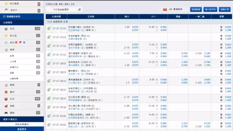 地下運彩下注介面TYC娛樂城