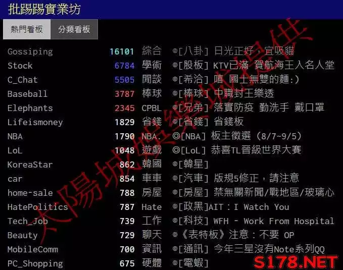 金合發在PTT上的評價如何呢?這邊有人在討論金合發麻將了嗎?