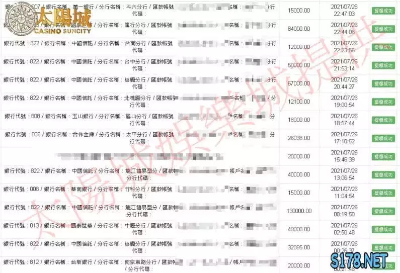 TYC除了有金合發PTT文章 也保證出款!