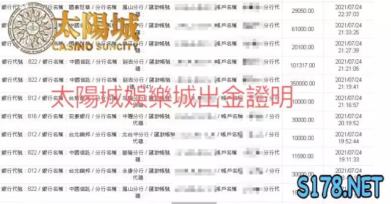 TYC娛樂城誠信出金記錄