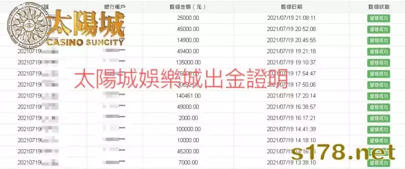 TYC娛樂城出金城信,沒有最好只有更好