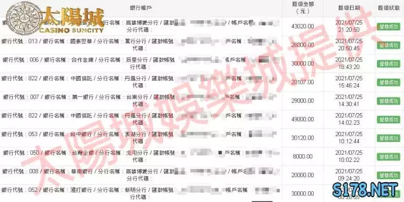 超越贏家娛樂城評價的TYC娛樂城保證出款！