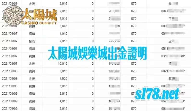TYC娛樂城出金明細表,安全至上沒有最好只有更好