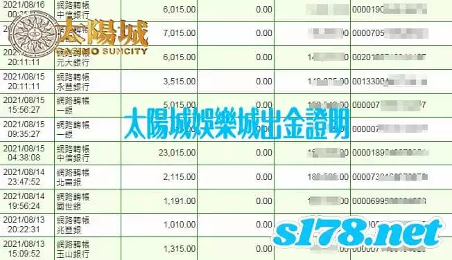 TYC娛樂城 鶴立雞群的信譽保證