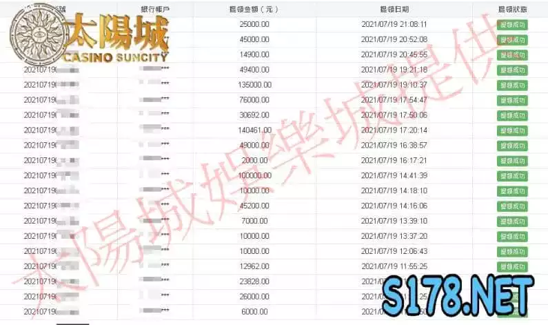 TYC娛樂城出款保證!每天都有大量出款紀錄 不會像金贏家一樣都讓你找不到!