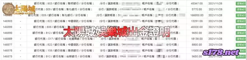 TYC娛樂城出金圖，誠信至上風評最佳！