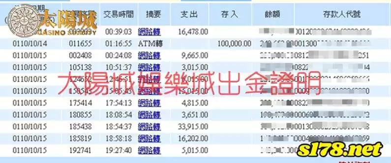 TYC娛樂城出金記錄圖,儲得安心,玩得開心,領得更放心