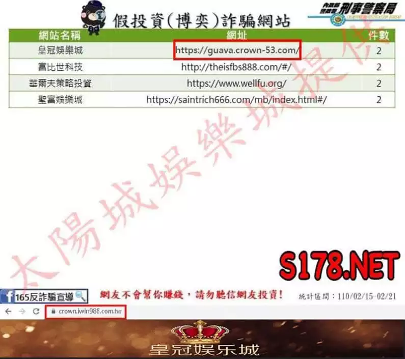皇冠 娛樂城詐騙遭受害者通報!登上165反詐騙粉專首頁!