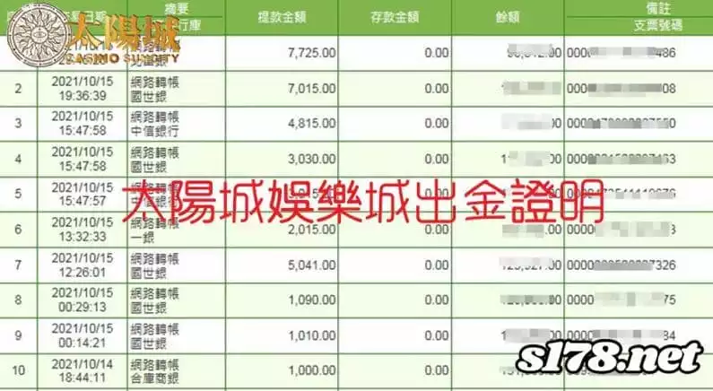 TYC娛樂城出款證明 公平公正有信譽